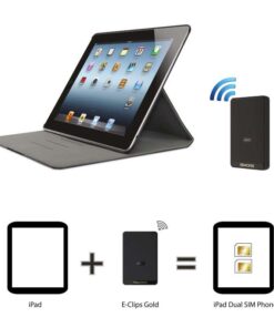 Simore Dual Triple SIM Adaptor
