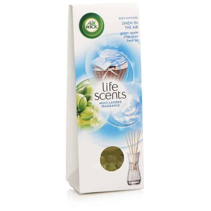 Life Scents Multi-layered Fragrance Shopwice Life Scents Multi-layered Fragrance