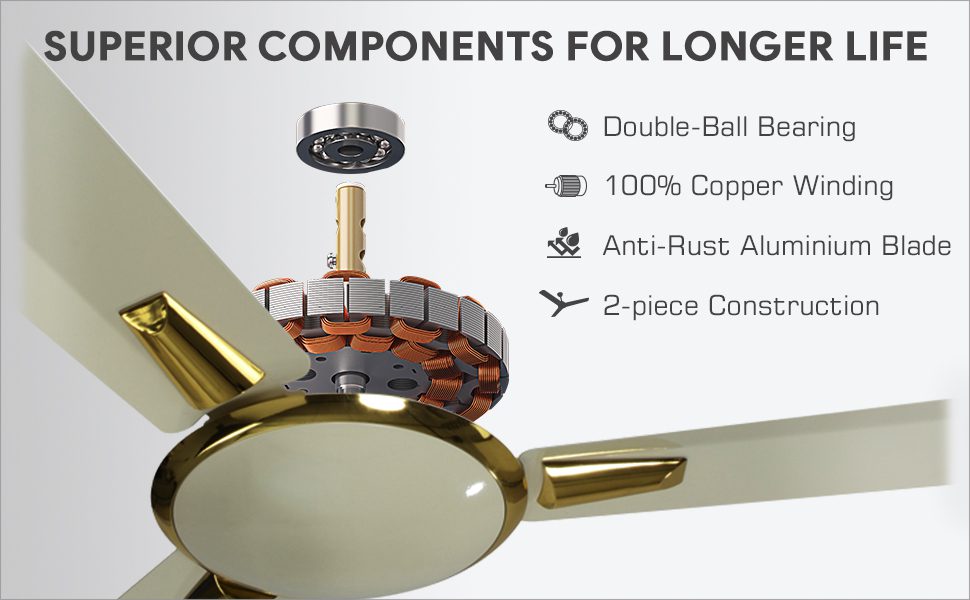 Crompton Aura Ceiling Fan