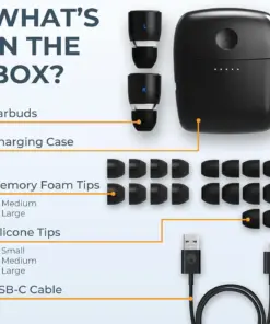 Cambridge Audio Milomania +1 Earbuds