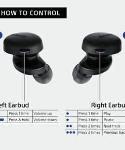 Sony WF-XB700 EarBuds