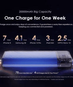 oraimo Pilot 15 Flash 20000mAh 15W Power Bank