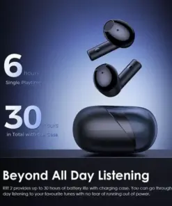 Oraimo Riff 2 Half in-Ear True Wireless Earbuds