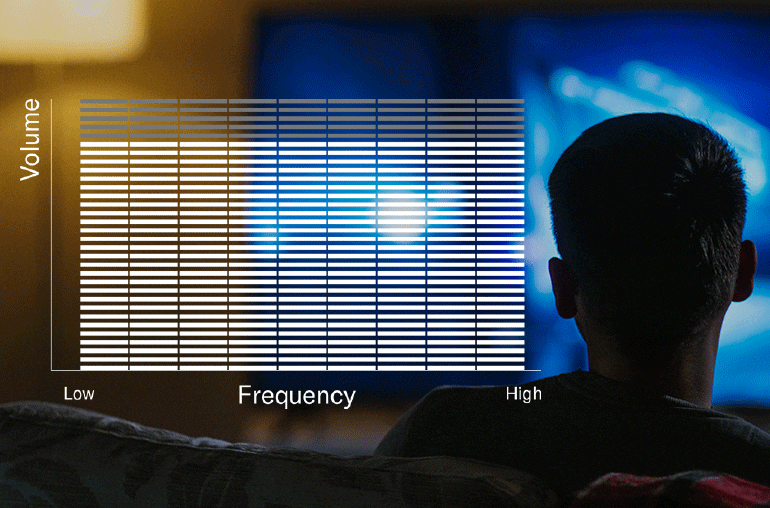 Yamaha ATS C300 Soundbar with Subwoofer