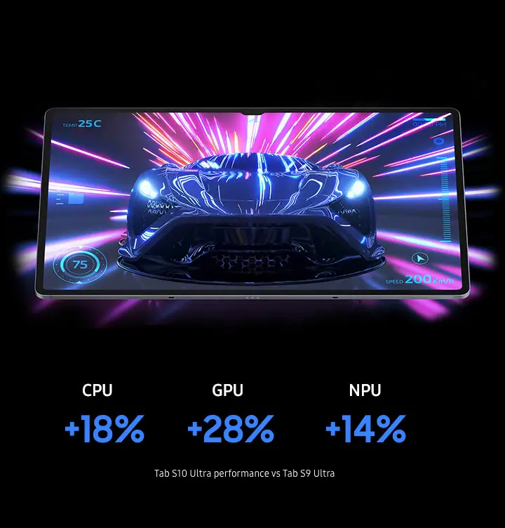 Samsung Galaxy Tab S10 Ultra 5G