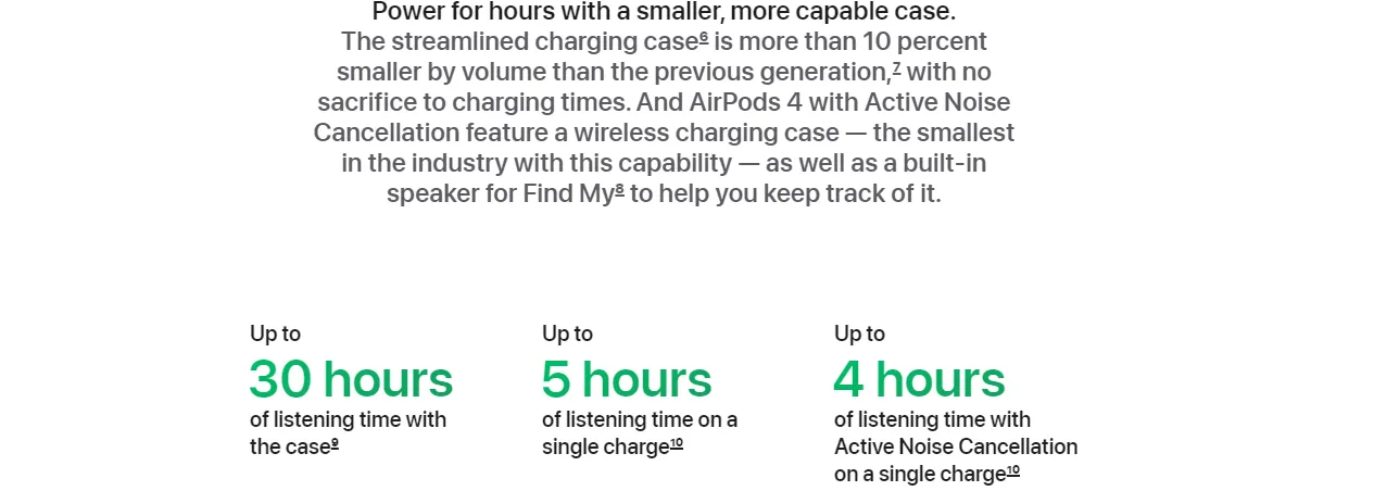 Apple Airpods 4 Active Noise Cancellation