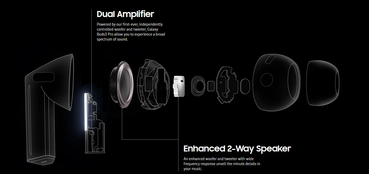 Samsung Galaxy Buds 3 Pro AI True Wireless Bluetooth Earbuds Shopwice galaxy buds3 pro