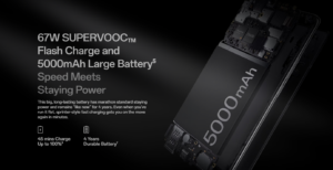 Oppo Reno 11 12GB RAM 256GB ROM 5G