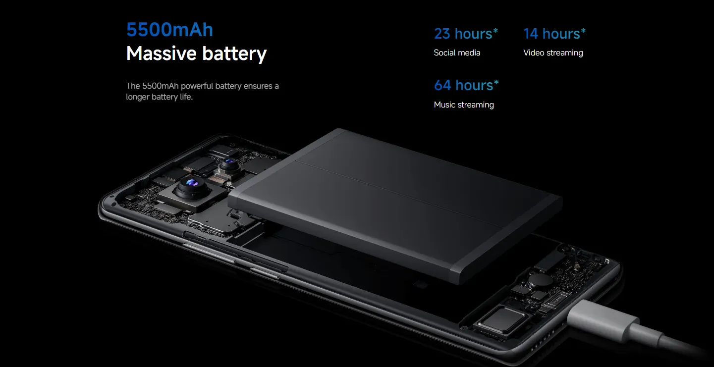 Xiaomi Redmi Note 14 Pro 8GB RAM 256GB ROM 5G Shopwice redmi note 14 pro