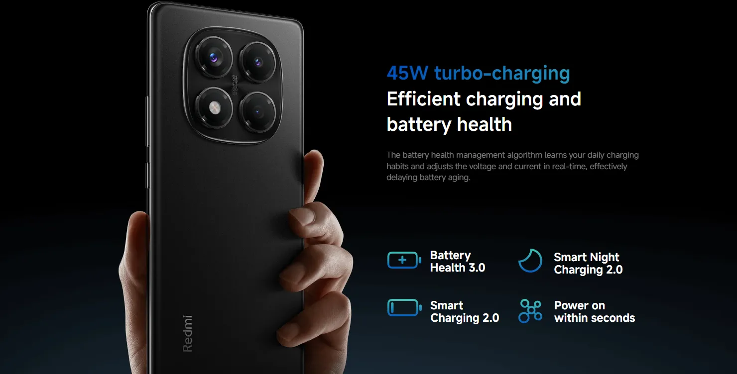 Xiaomi Redmi Note 14 Pro 8GB RAM 256GB ROM 5G Shopwice redmi note 14 pro