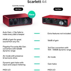 Focusrite Scarlett 4i4 Sound Card 4th comparison table with 3rd generation
