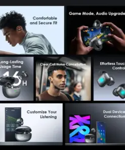 oraimo OpenSnap N Clip-On Open-Ear True Wireless Earbuds